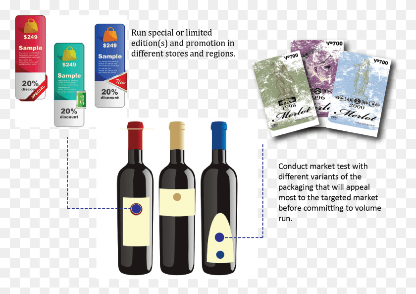 1664x1139 Executing New Creatives Fast Bottles, Wine, Alcohol, Beverage HD PNG Download