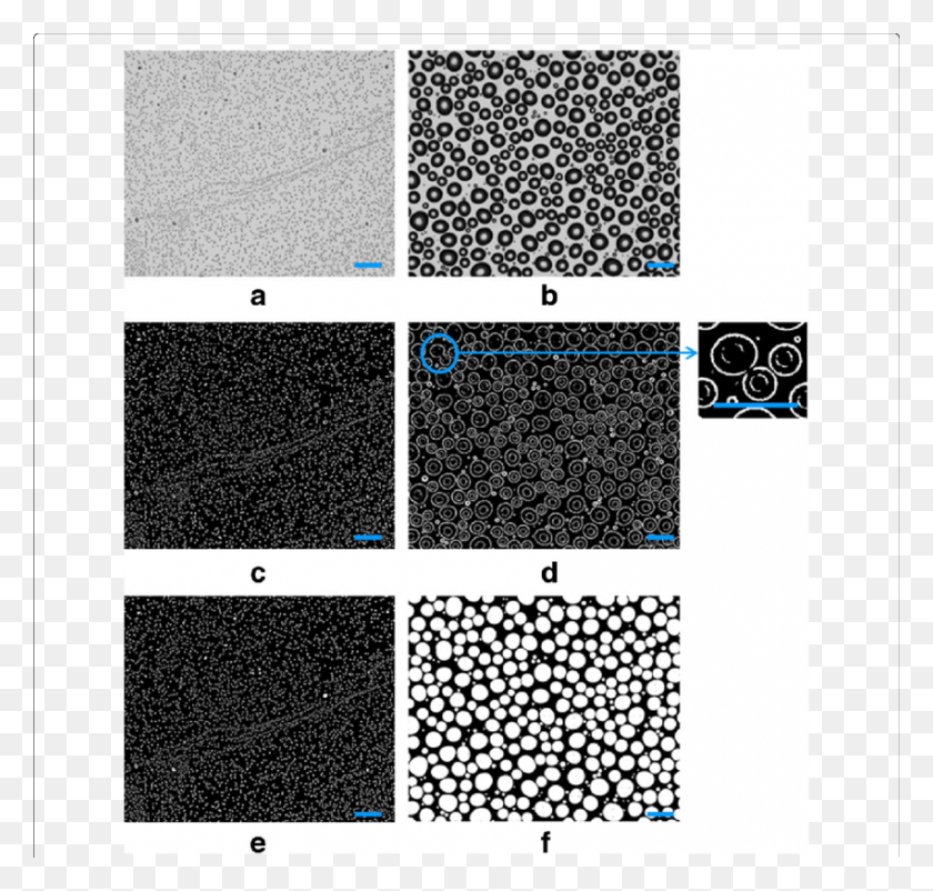 850x809 Exemple Pictures Of A Condensation Test Illustrating Floor, Tar, Tabletop, Furniture HD PNG Download