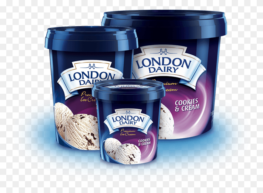 801x574 Experience The Temptation Of Pieces Of Chocolate Cream London Dairy Ice Cream Size, Dessert, Food, Creme HD PNG Download