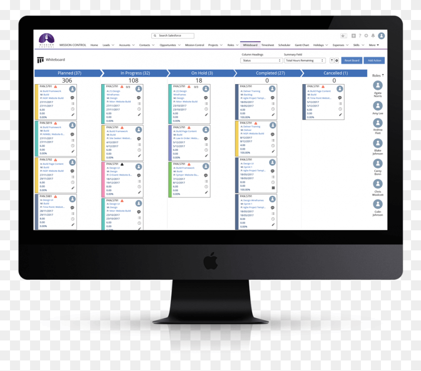 943x824 Explore The Possibilities Salesforce Mission Control, Monitor, Screen, Electronics HD PNG Download