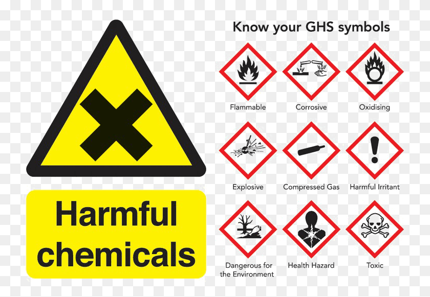 769x521 Explosive Sign Pic Hazard Signs, Symbol, Logo, Trademark HD PNG Download