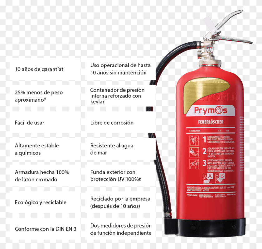 795x754 Descargar Png Extintor Contra Incendios Pm10 Preguntas De Extintores, Cylinder, Menu, Text Hd Png