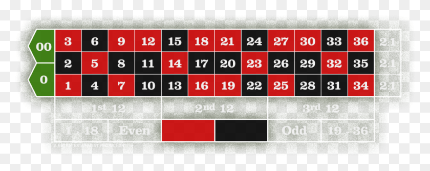 1024x361 Extra American Layout Americanroulette Thumbnail 4 Months, Scoreboard, Field, Game HD PNG Download
