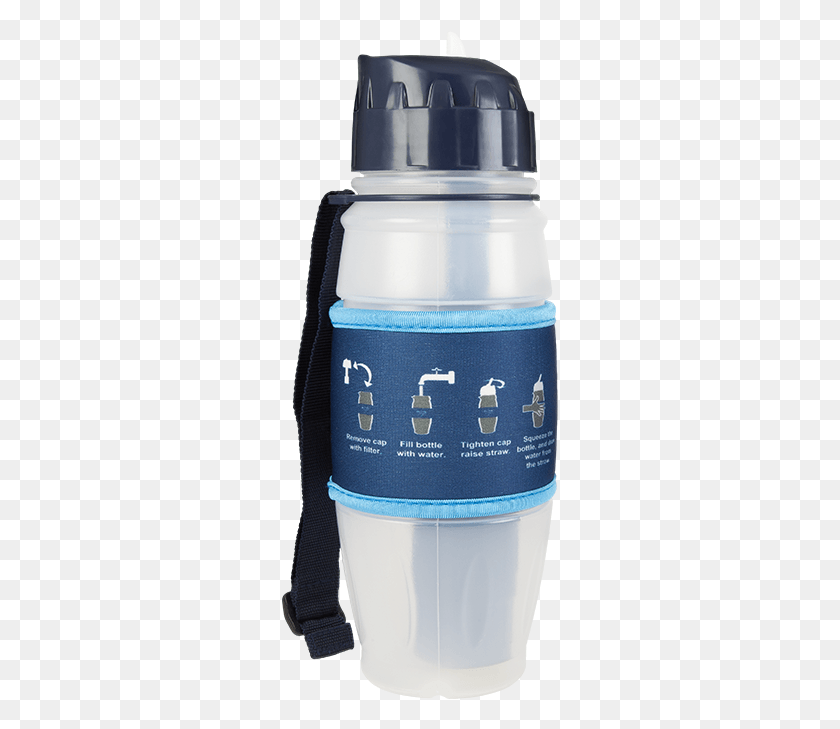 277x669 Extreme Survival Bottle Survival Water Bottle, Cosmetics, Deodorant, Beverage HD PNG Download