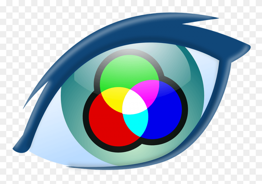 960x653 Цвета Глаз Видящий Цвет Cmyk Color Css Display Визуальные Медиа И Информация, Логотип, Символ, Товарный Знак Hd Png Скачать