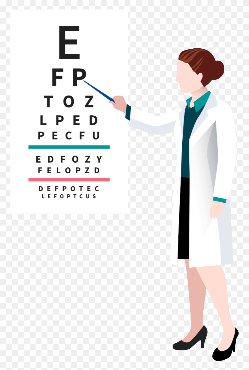 773x1187 Eyechart It Opens Doors To Options For Vision Correction Illustration, Text, Clothing, Apparel HD PNG Download