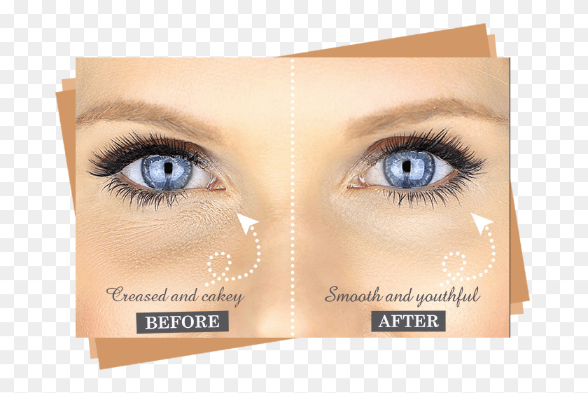 683x501 Eyes Apply Concealer Under Eye, Advertisement, Contact Lens, Poster Descargar Hd Png