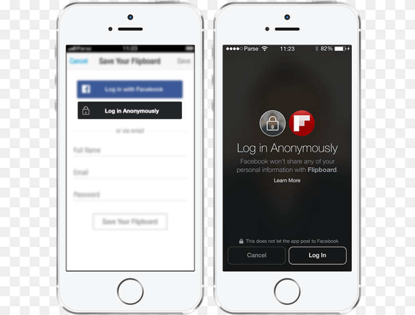 Facebook Anonymous Login, Electronics, Mobile Phone, Phone PNG