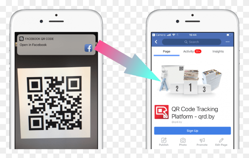 937x571 Facebook Mobile Deep Linking Qr Code, Mobile Phone, Phone, Electronics HD PNG Download