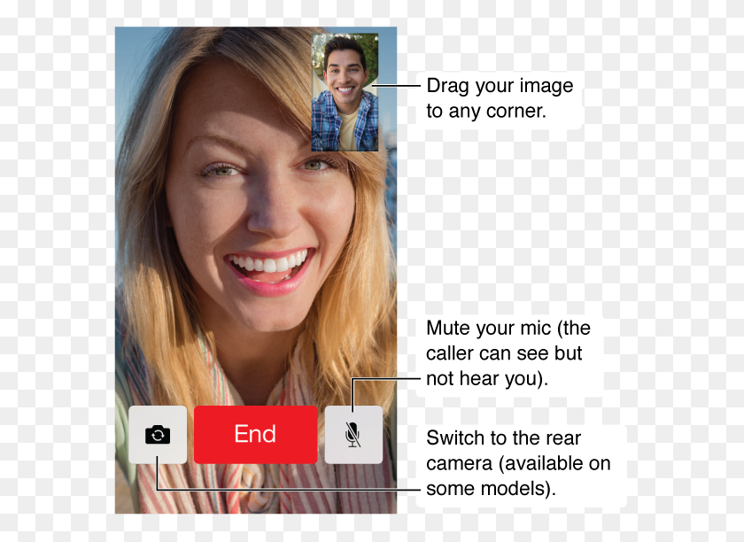 582x552 Facetime At A Glance Facetime For Iphone, Face, Person, Text HD PNG Download