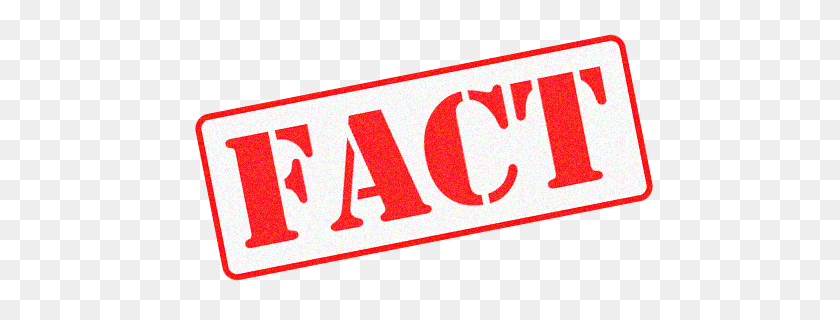 Fact Pic, Logo, Sign, Symbol, License Plate Transparent PNG
