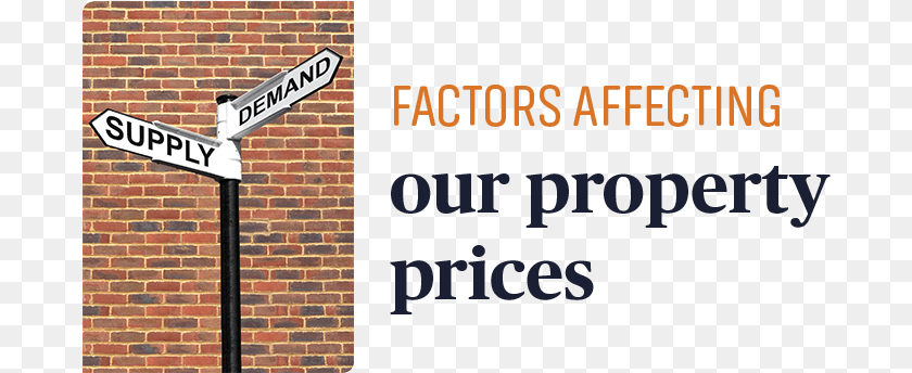 Factors Affecting Our Property Prices Brickwork, Brick, Sign, Symbol, Road Sign Clipart PNG