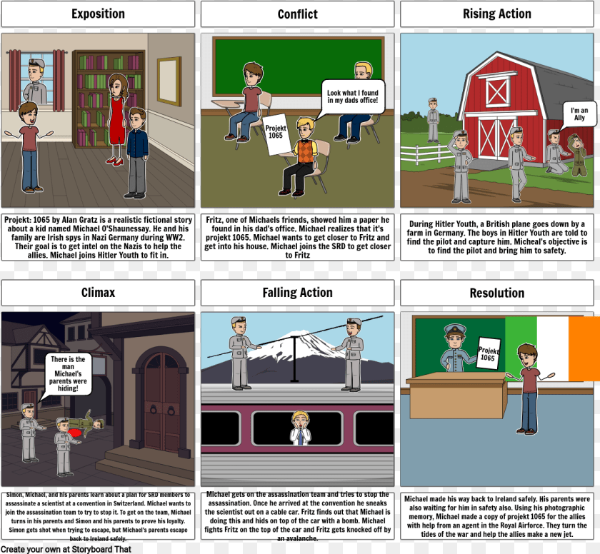 Fahrenheit 451 Comic Book Project, Publication, Comics, Person, Advertisement Sticker PNG