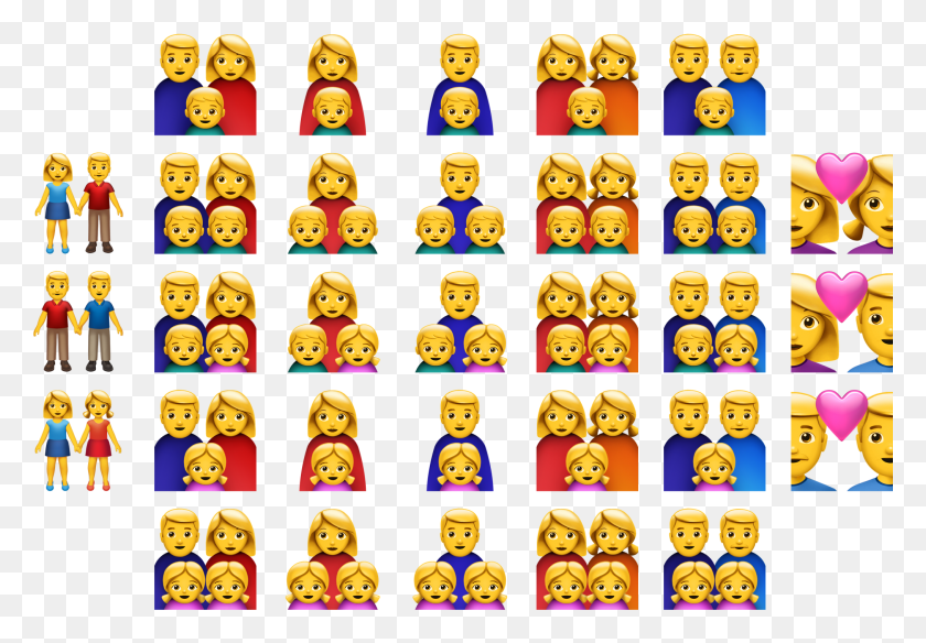 2026x1362 Семья Emoji Source Emoji, Диспенсер Pez, Человек, Человек Hd Png Скачать