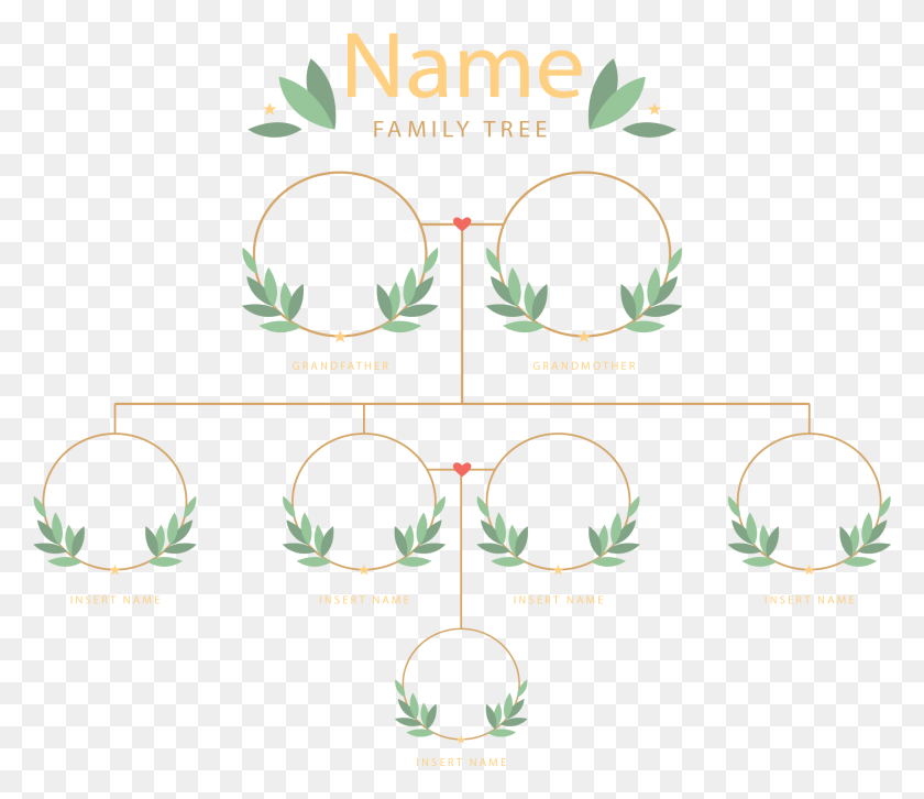 1890x1616 Family Tree Photos Family Tree Structure, Text, Poster, Advertisement HD PNG Download