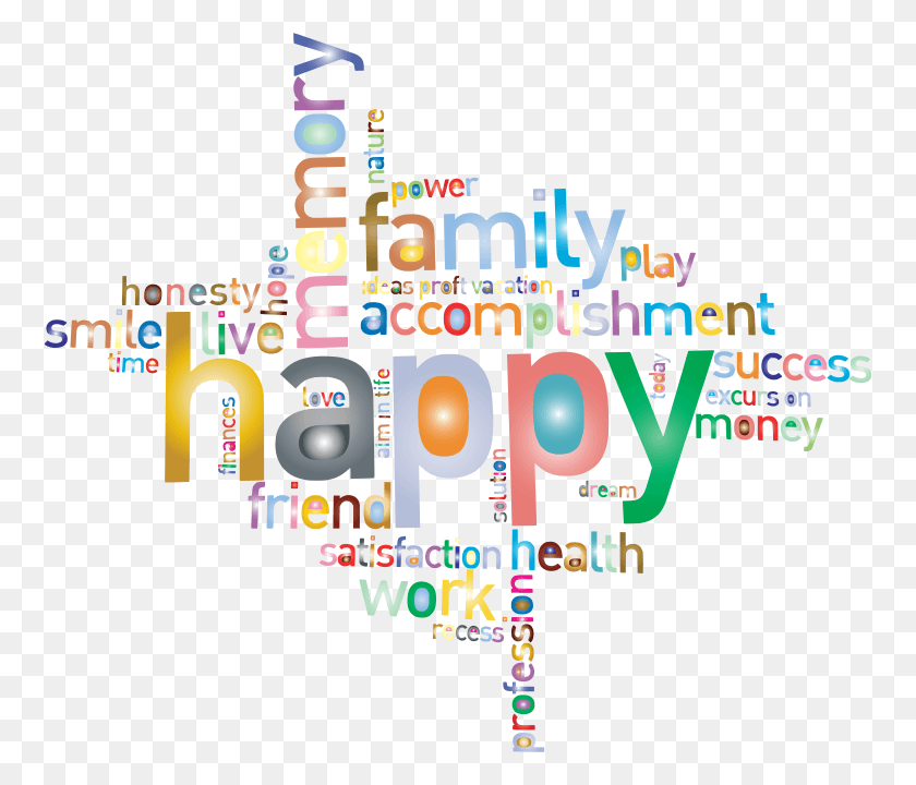 760x660 Family Word Art Happy Family Word Art, Text, Pac Man HD PNG Download