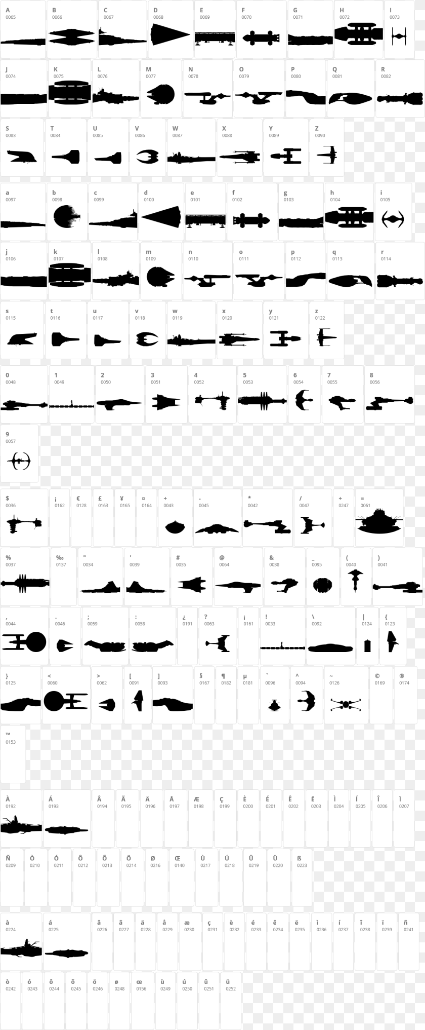 Famous Spaceships Character Map, Text Clipart PNG