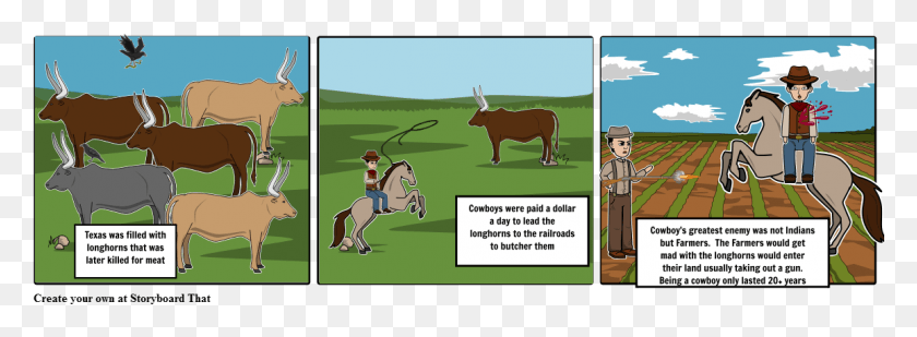 1155x370 Farmer Life Storyboard By Stephanieguerrero Cartoon, Antelope, Wildlife, Mammal HD PNG Download