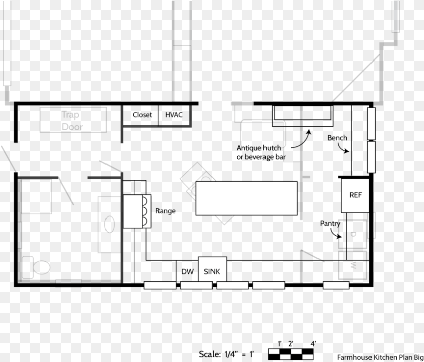 Farmhousefloorplans Kitchenv2 01 Big Kitchen Floor Plan, Diagram Transparent PNG