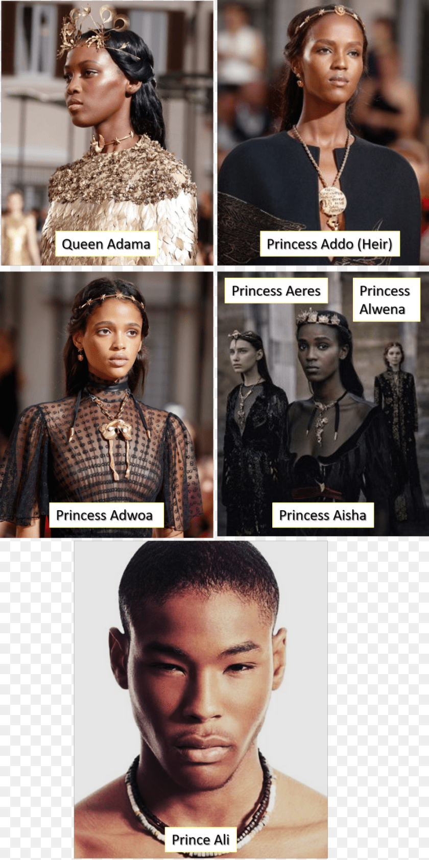Fashion Model, Accessories, Person, Necklace, Jewelry PNG