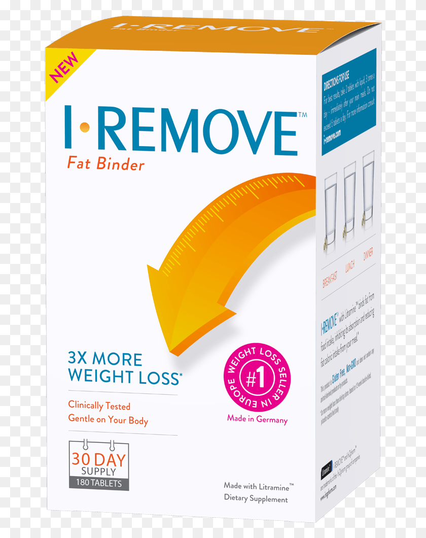 666x1000 Fat Remove Tablets, Advertisement, Poster, Flyer HD PNG Download