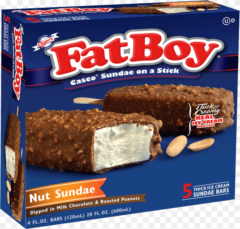 1097x1047 Fatboy Ice Cream Sandwich, Bread, Food, Sweets, Chocolate Transparent PNG