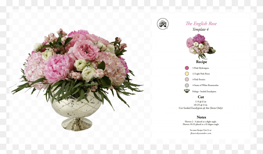 1800x1000 Композиция И Рецепт Fbn 0017 Розовая Английская Роза Композиция Из Английских Роз, Растение, Цветок, Цветение Png Скачать