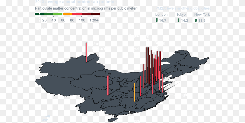 604x424 Fc Environmental Pollution In China, Chart, Mountain, Nature, Outdoors Sticker PNG