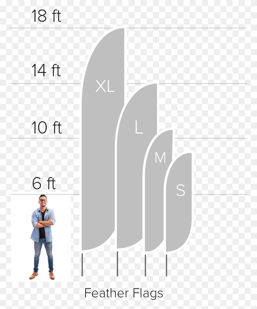 775x949 Feather Flag Sizes, Person, Human, Shoe HD PNG Download