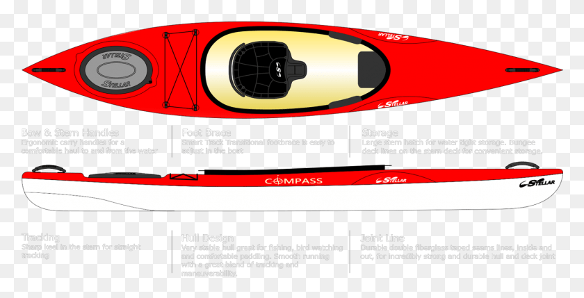 1408x667 Features Sea Kayak, Weapon, Weaponry, Text HD PNG Download