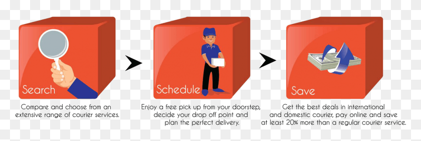 1588x456 Fedex Clipart Courier Service Courier Service Plan, Person, Human, Text HD PNG Download