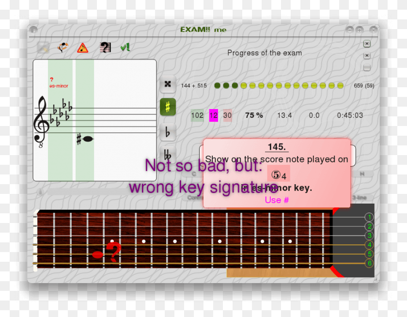 860x655 Fedora Core 5 Linux Training Course By Amazing Elearning Arganda Del Rey, Guitar, Leisure Activities, Musical Instrument HD PNG Download