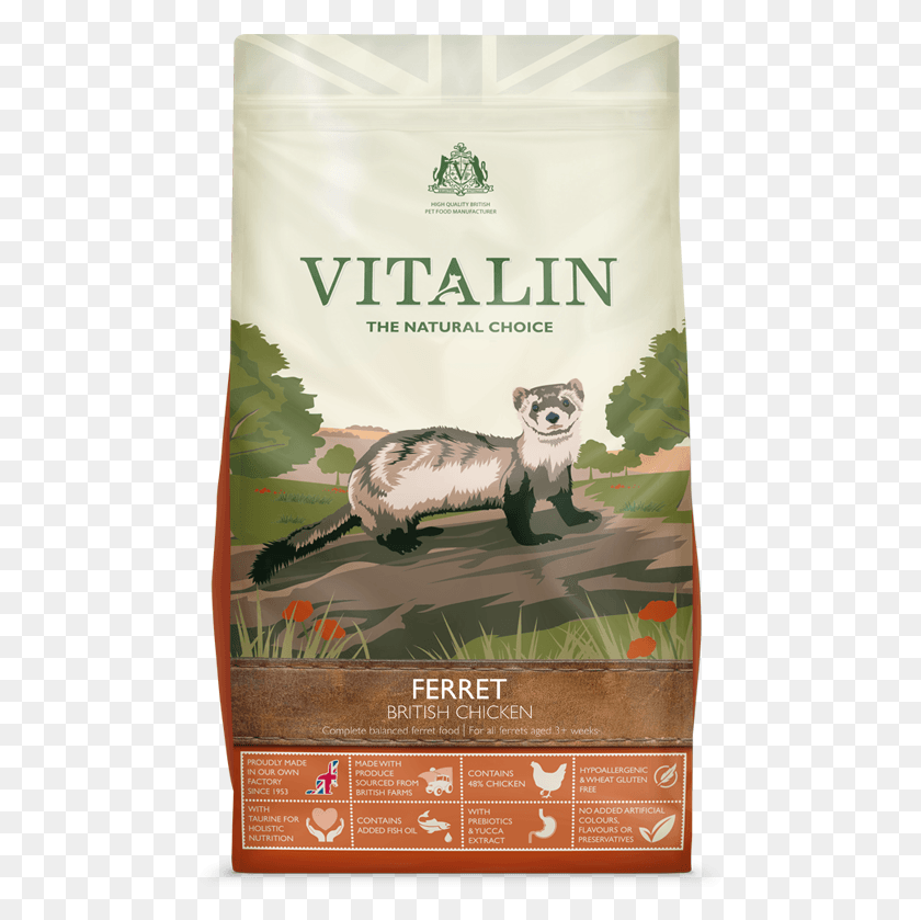 477x779 Ferret Food Uk Vitalin, Wildlife, Animal, Mammal HD PNG Download