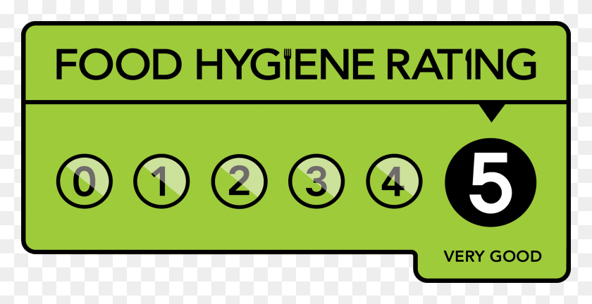 1920x916 Fh 5 Five Star Food Hygiene Rating, Text, Number, Symbol Descargar Hd Png