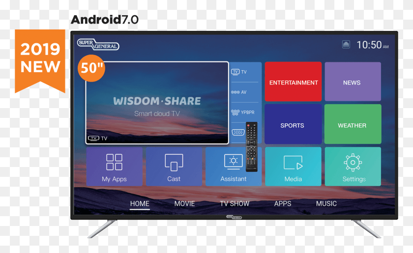 2419x1414 Fhd Smart Led Tv Led Backlit Lcd Display, Monitor, Screen, Electronics HD PNG Download