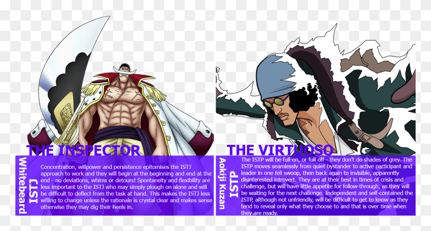 1200x600 Fictional Character Mbti Descriptions From Prelude Barba Blanca One Piece, Poster, Advertisement, Flyer HD PNG Download