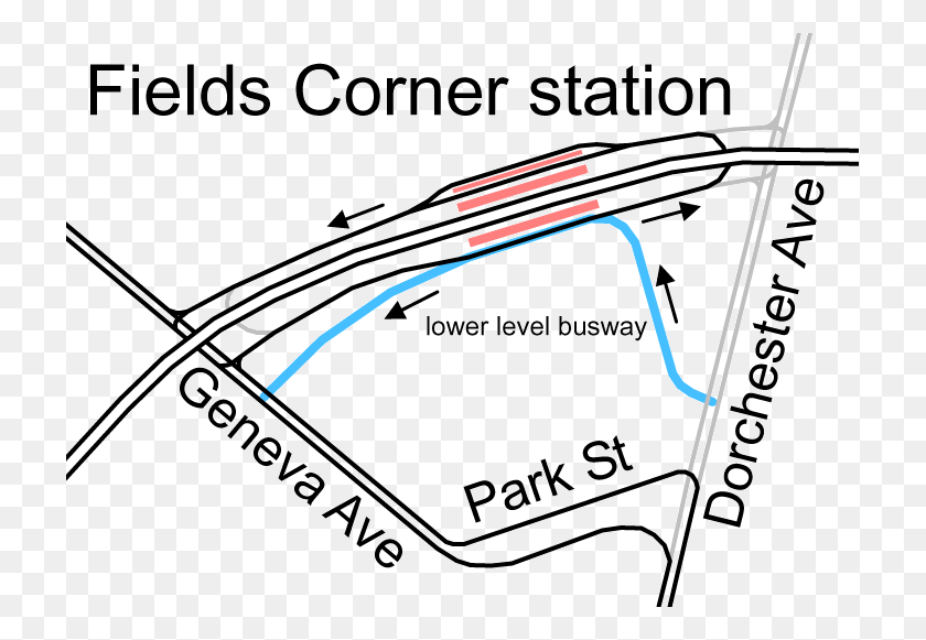 719x521 Fields Corner Der Beck, Text, Plot, Diagram HD PNG Download