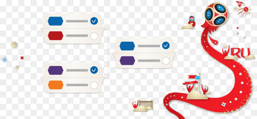 1169x543 Fifa World Cup Bracket Challenge 2018 World Cup Bracket Sticker PNG