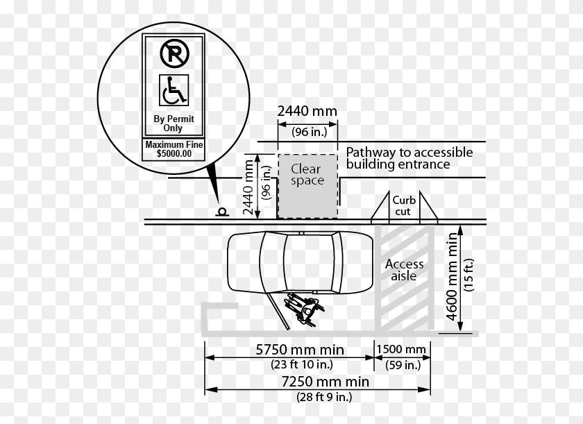 563x551 Figure 4 3 12 2 Parallel Parking Space Design Handicap Parallel Parking Space Dimensions, Diagram, Plan, Plot HD PNG Download