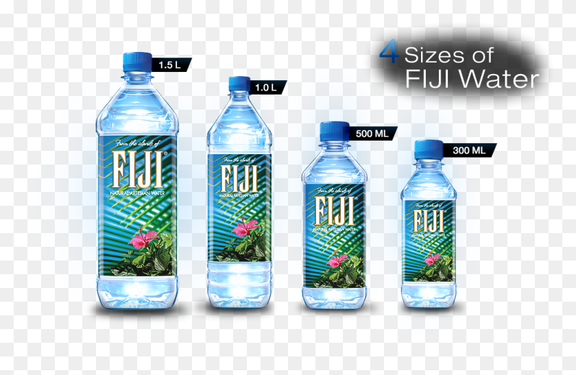 1019x637 Fiji Water Bottle, Bottle, Mineral Water, Beverage HD PNG Download