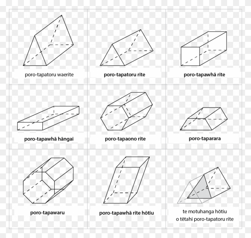 800x755 Файл 20160720, Текст, Участок, План Hd Png Скачать