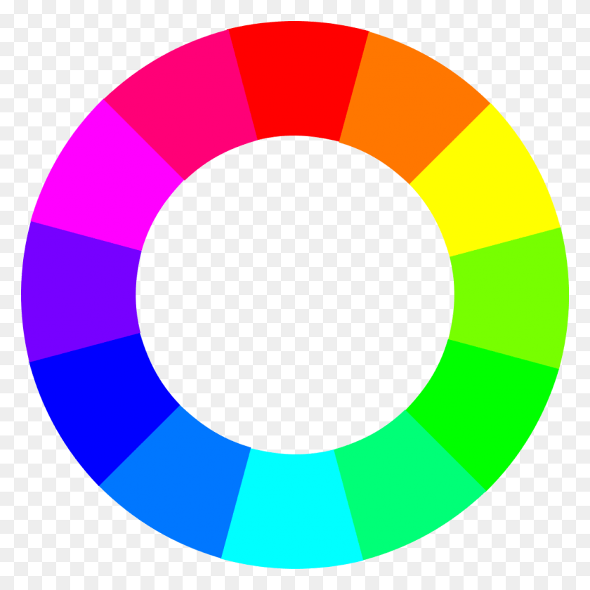 1023x1024 Цветовое Колесо Circulo Cromatico Svg Для Rgb, Воздушный Шар, Мяч, Текст Png Скачать