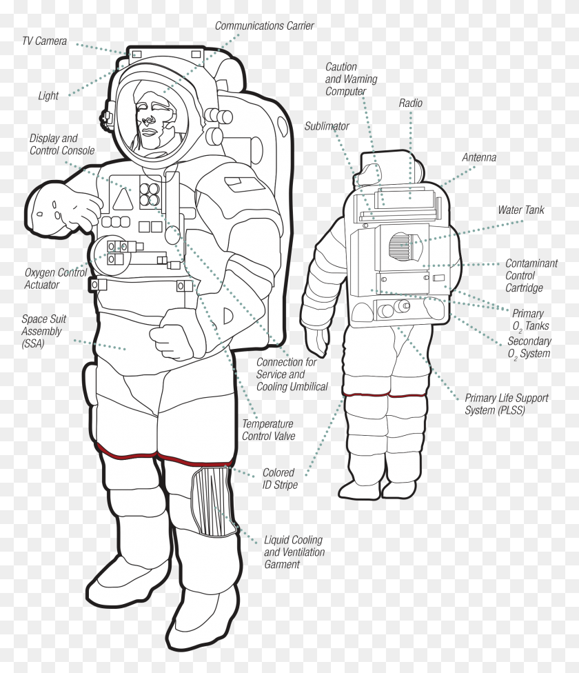 1671x1963 File Emu Spacesuit Svg Extravehicular Mobility Unit Size, Person, Human, Astronaut HD PNG Download