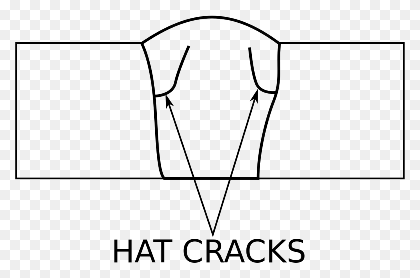 1244x790 File Hat Crack Svg Weld Defects Crack Type, Gray, World Of Warcraft HD PNG Download