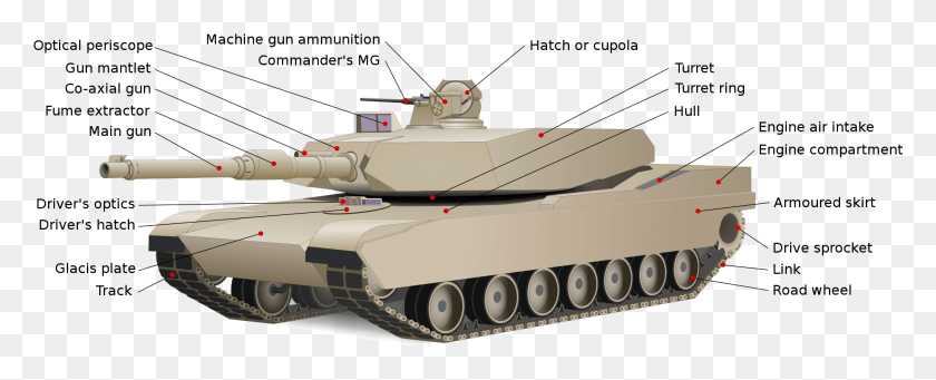 2032x733 File M1 Abrams Tusk Svg Diagram Of A Tank, Military, Military Uniform, Army HD PNG Download