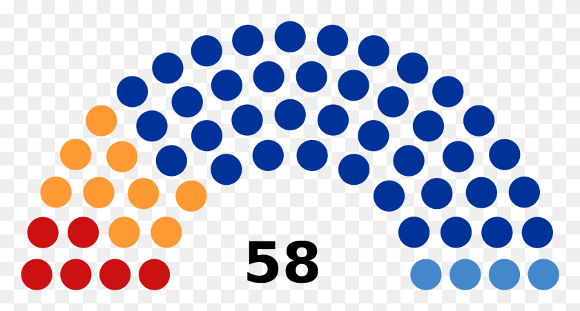 1915x961 File Th Duma Of Senate Election Results 2018, Outdoors, Rug, Light HD PNG Download