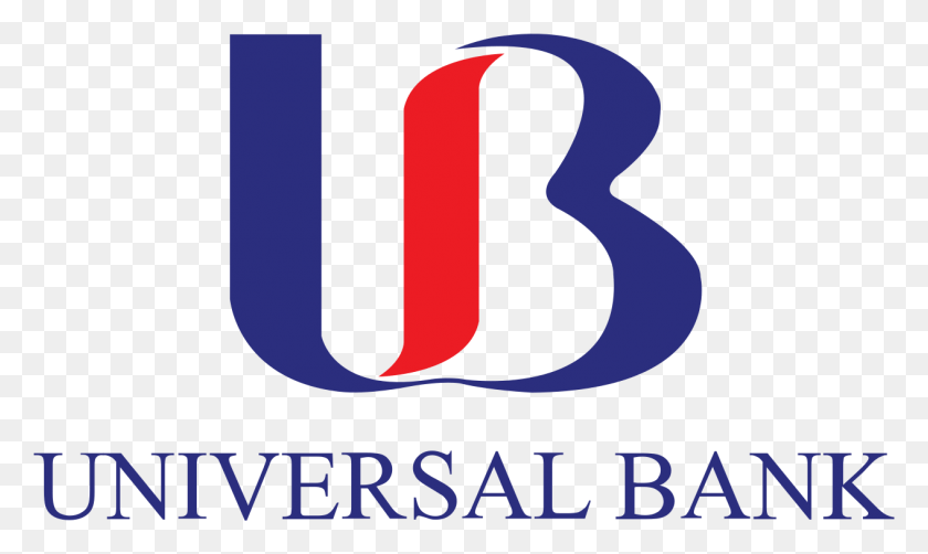 1265x717 File Universal Bank Svg Universal Banking, Number, Symbol, Text HD PNG Download