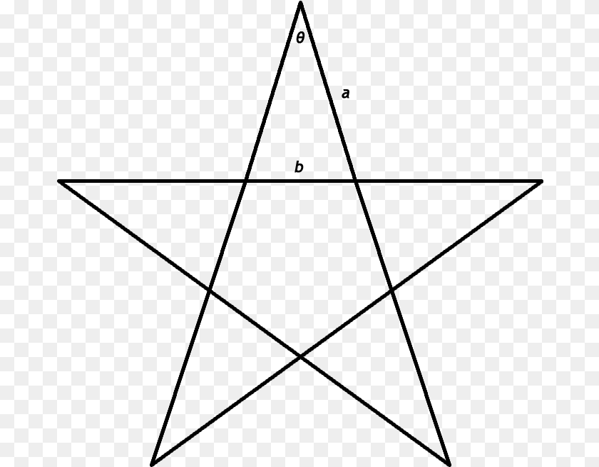683x654 Filegoldentriangles Pentagram Draw A Big Star, Gray Clipart PNG
