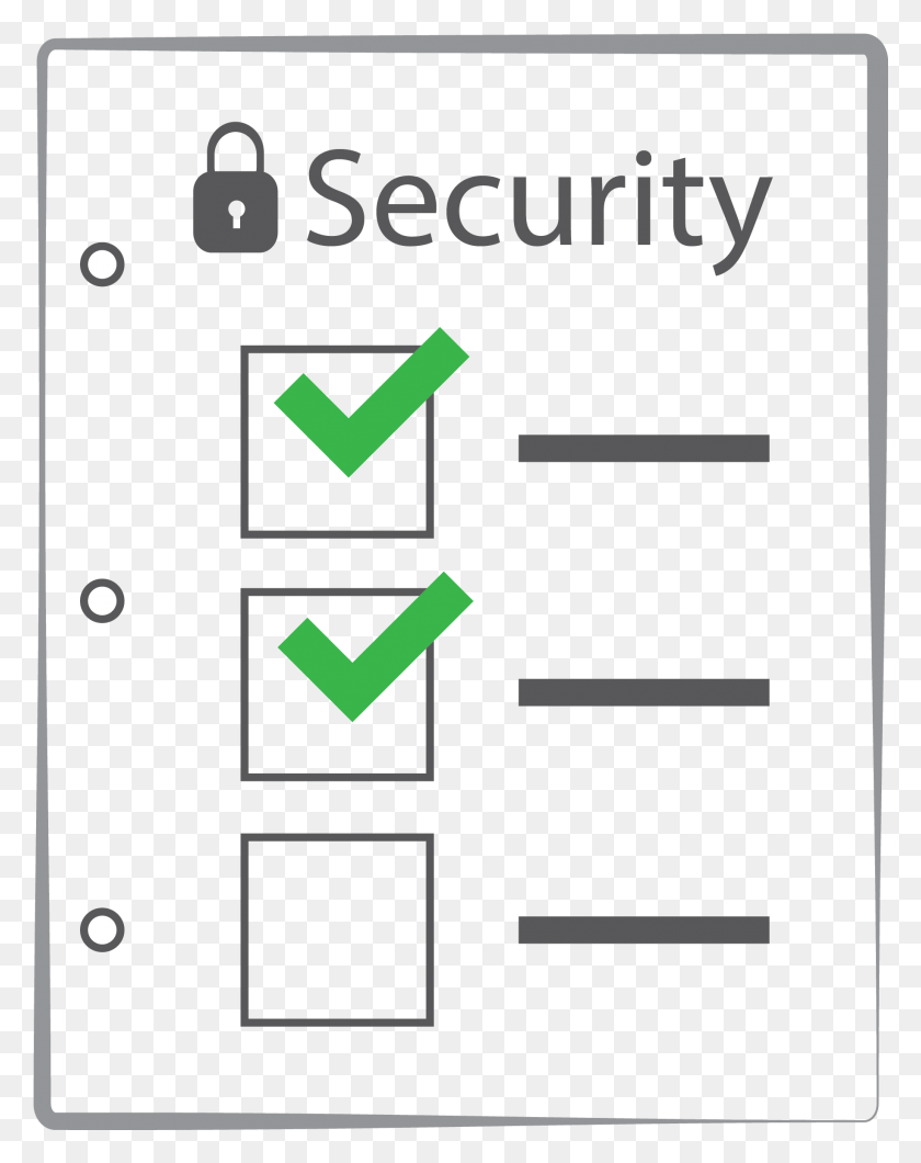 1832x2351 Filemaker Security Checklist G Data Internet Security 2011, Text, Number, Symbol HD PNG Download