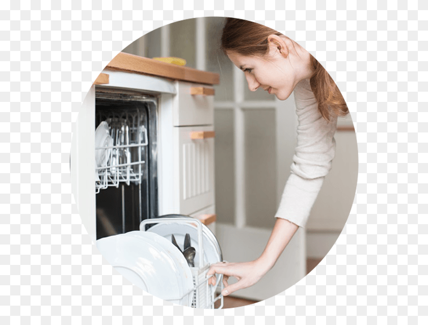 570x578 Filling Dishwasher Protection Interior Design, Person, Human, Appliance Descargar Hd Png